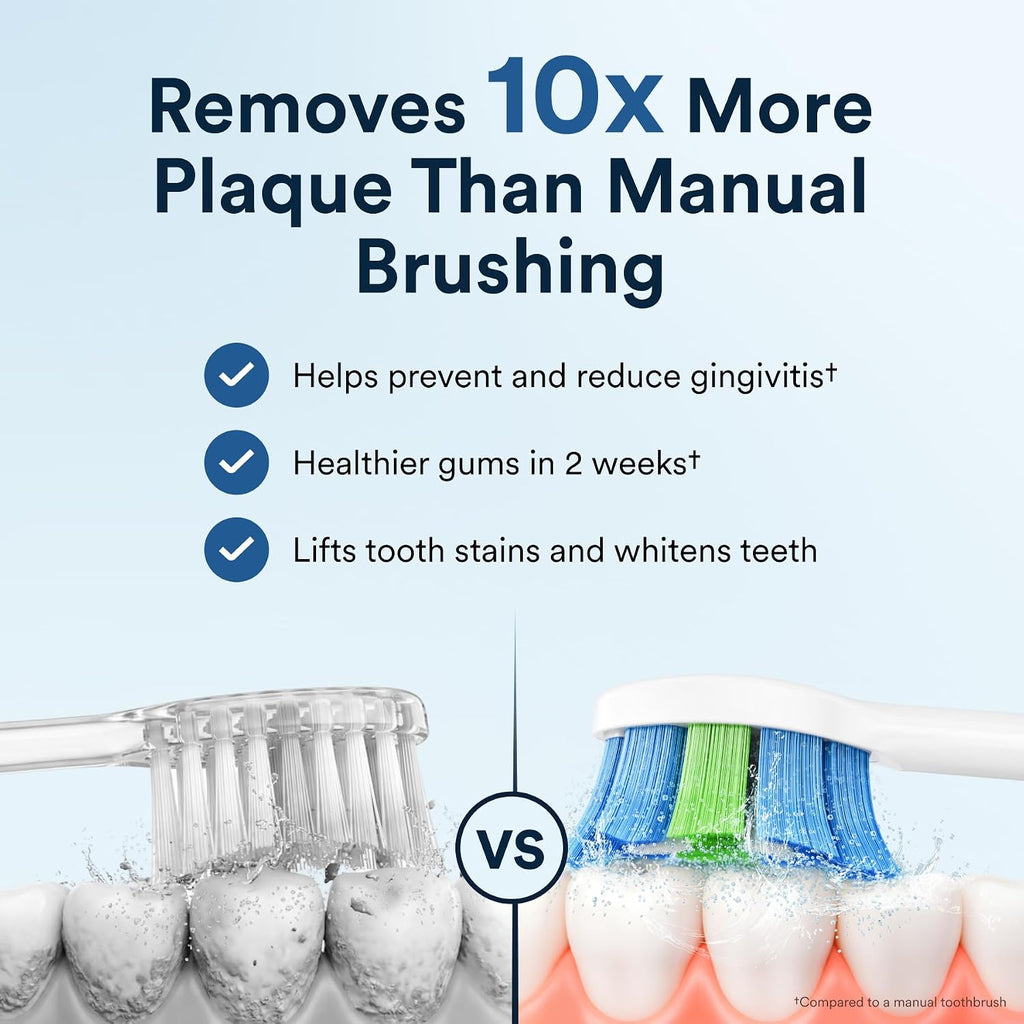 AURAGLOW - Cepillo de dientes eléctrico para adultos, cepillo de dientes sónico fuerte, 40,000 VPM, recargable, 5 modos, elimina 10 veces más placa, IPX7, batería de 30 días, 2 cabezales de cepillo y