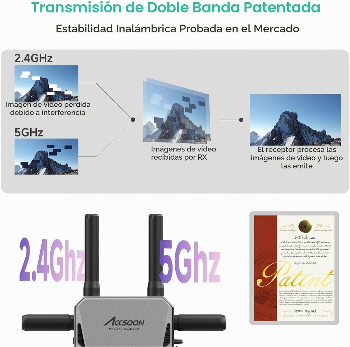 Accsoon Receptor transmisor de vídeo inalámbrico 4K Lite HDMI/SDI para