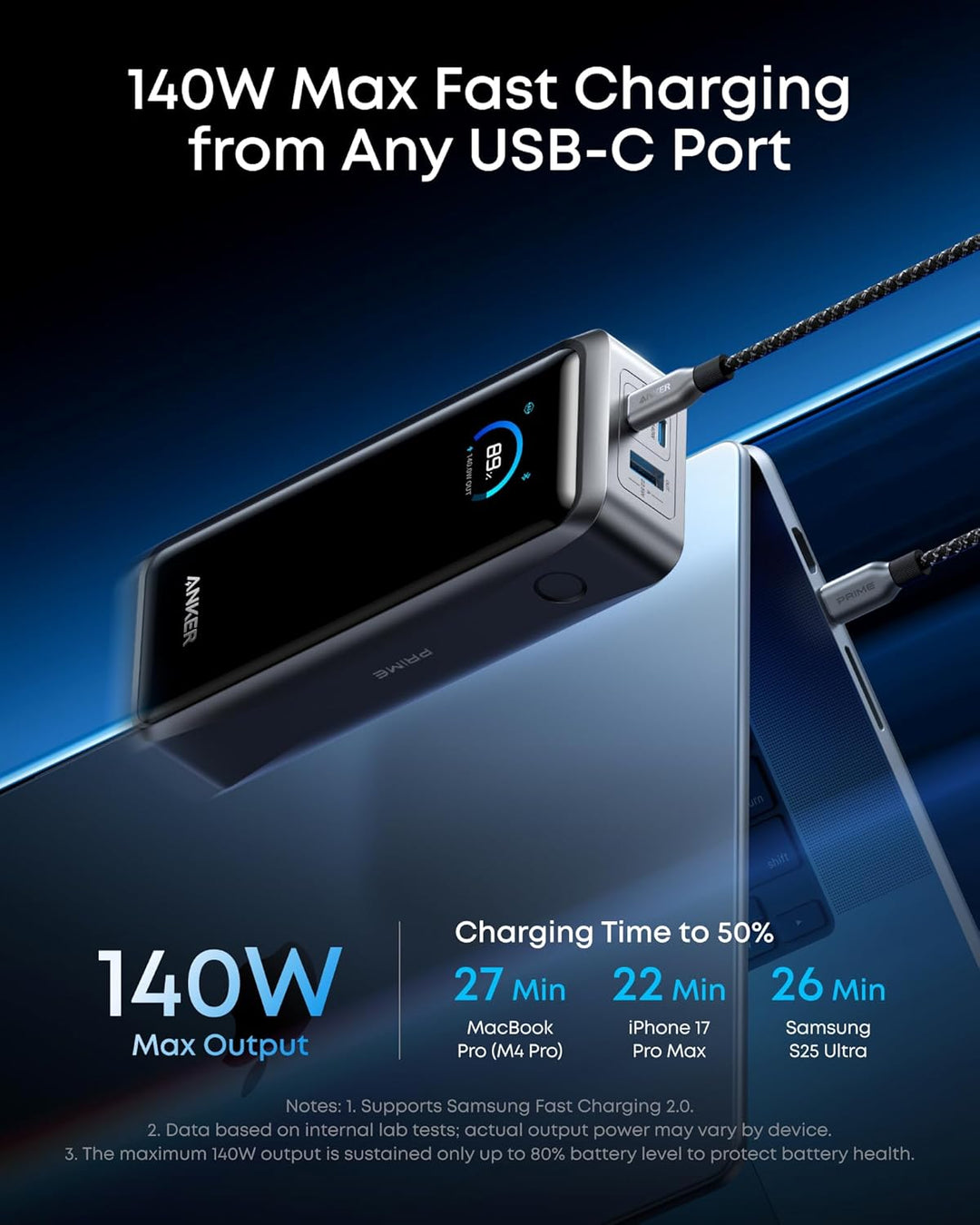 Anker Prime Power Bank, banco de energía portátil de 3 puertos de 2...