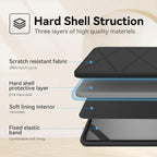 Funda protectora dura Smatree M38T de 13-14 pulgadas para portátil Compatible con Lenovo 13w X8033T
