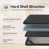 Smatree M46T - Funda protectora rígida para laptop de 14 pulgadas,...