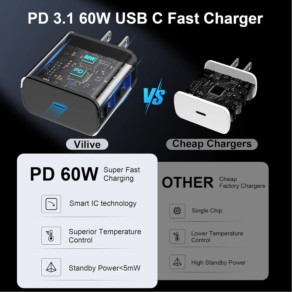 Cargador rápido estupendo USB C, tipo C cargador de teléfono Android de