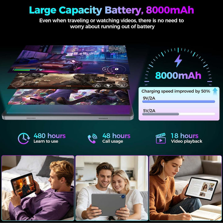 Relndoo Tablet Android 15 con teclado, 24 GB+256 GB+2 TB expandir,...