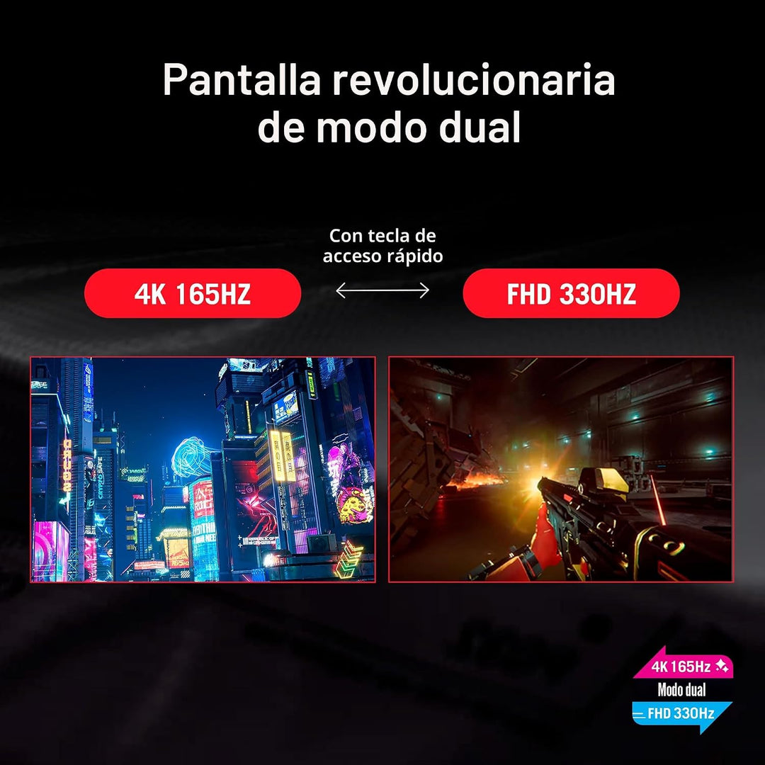 ASUS ROG Strix Monitor para juegos OLED 4K de 32 pulgadas (XG32UCWG...
