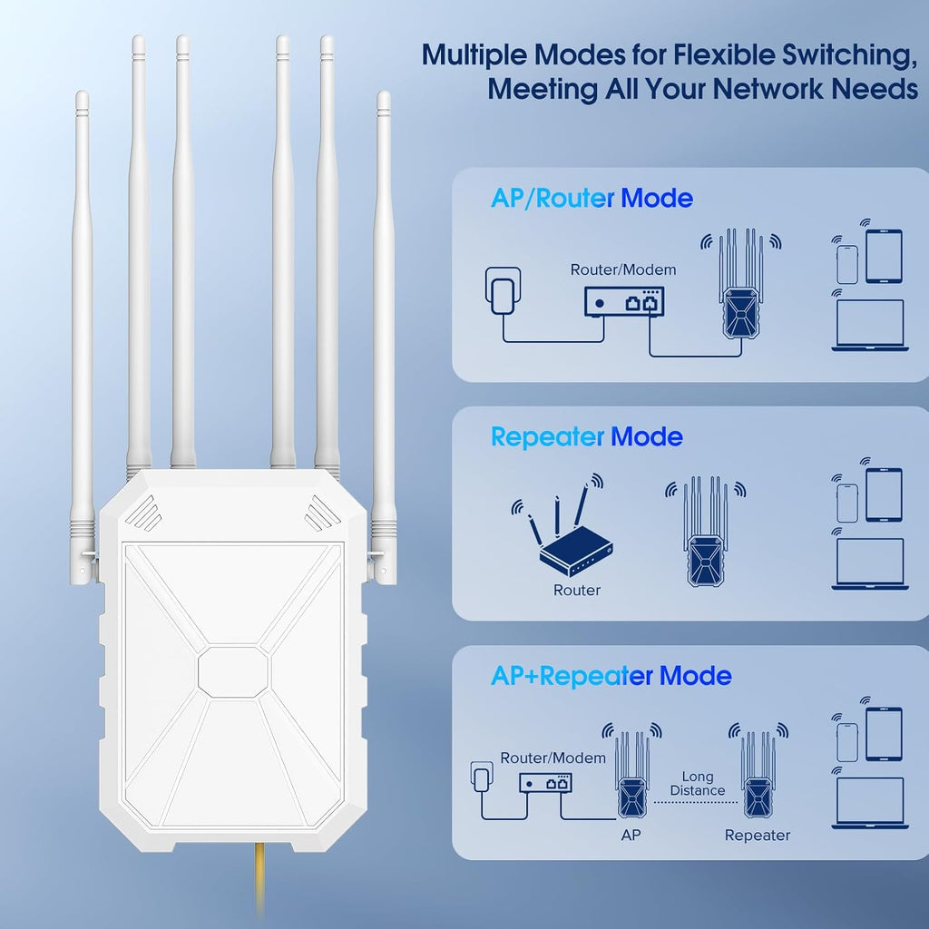 Extensor WiFi AX3000 Amplificador de señal WiFi 6 Extensor para exteriores, punto de acceso Gigabit inalámbrico al aire libre, IP65 resistente a la intemperie, con PoE, para Starlink, cámara, garaje