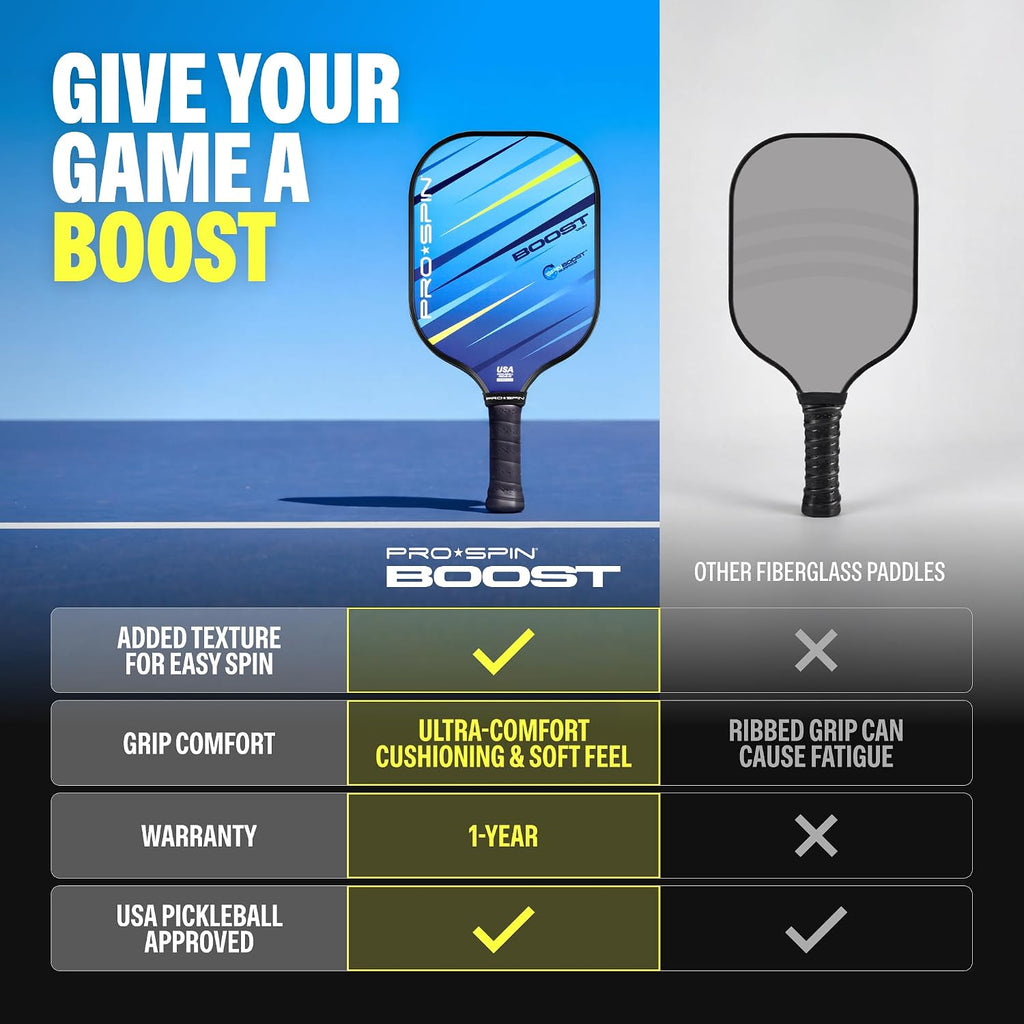 PRO-SPIN BOOST Paletas de Pickleball (Set de 2 o 4) con Pelotas para Todas las Superficies y Bolsa