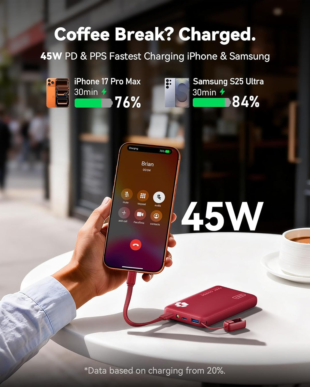 INIU Cargador portátil, Power Bank PD de 10000mAh 45W ultra delgado...