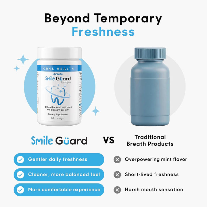Humarian Smile Guard Pastillas de salud oral, fórmula innovadora co...