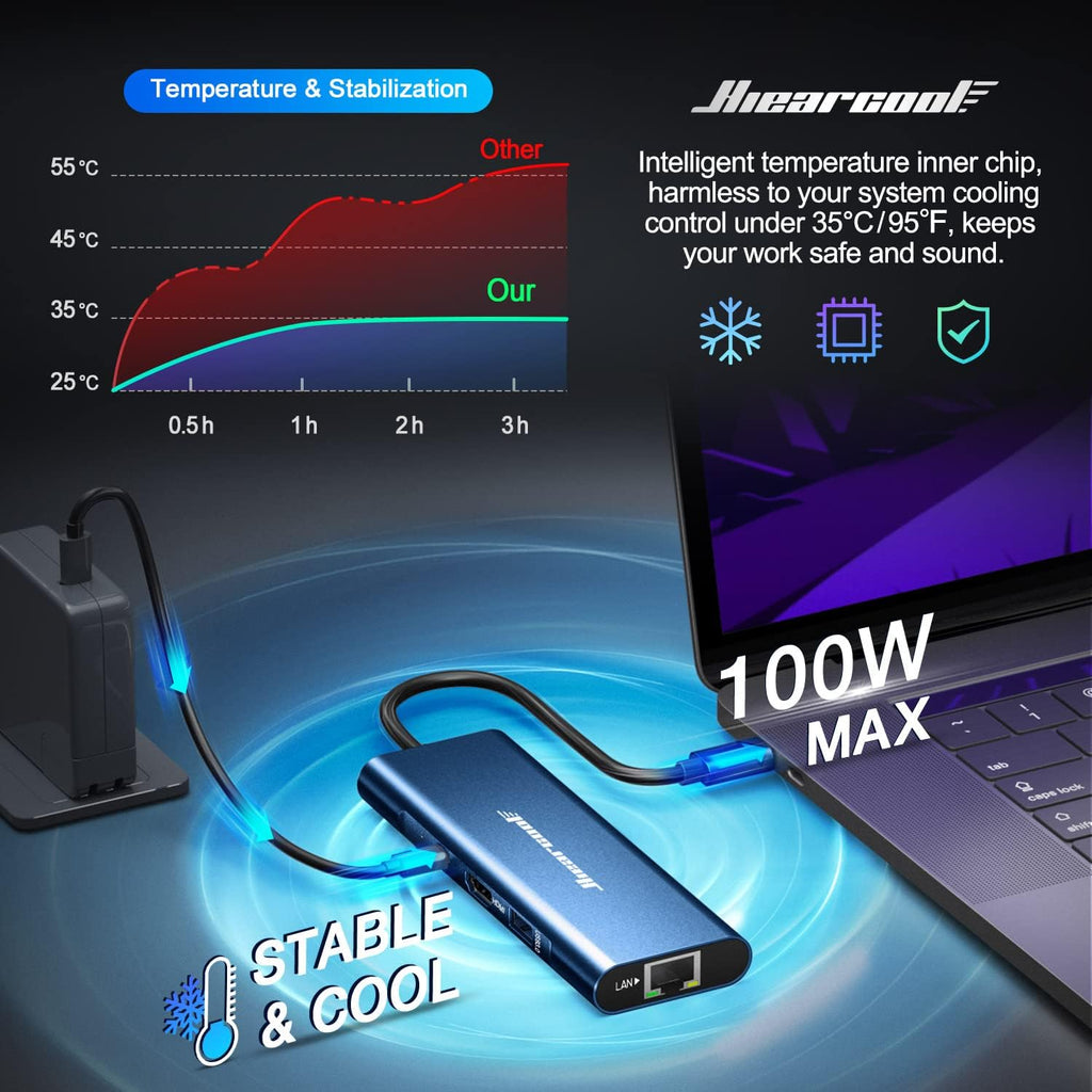 Hiearcool, UCN3610, hub USB 3.0