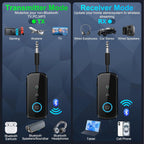 Receptor transmisor Bluetooth Ultra Pro, adaptador inalámbrico para avión