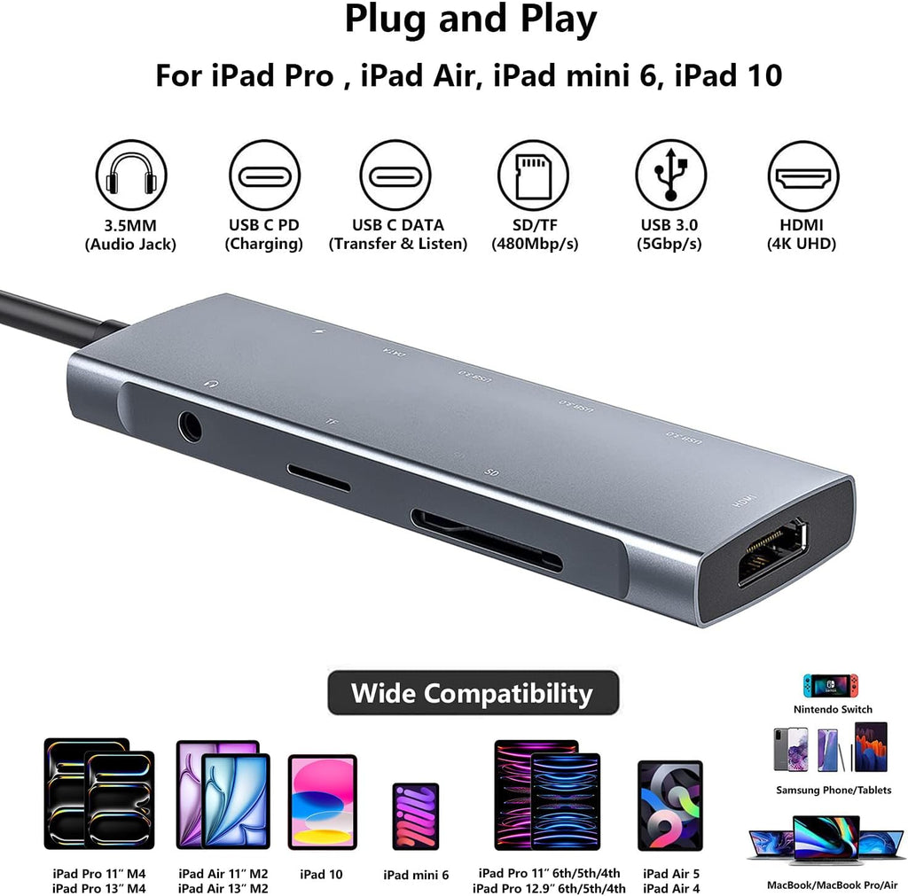 NXPGKEA, 9in1, hub USB 3.0