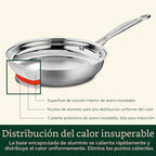Cuisinart Chef's Classic 77-7P1 - Juego de ollas y sartenes de acero inoxidable, 7 piezas, 77-7P1