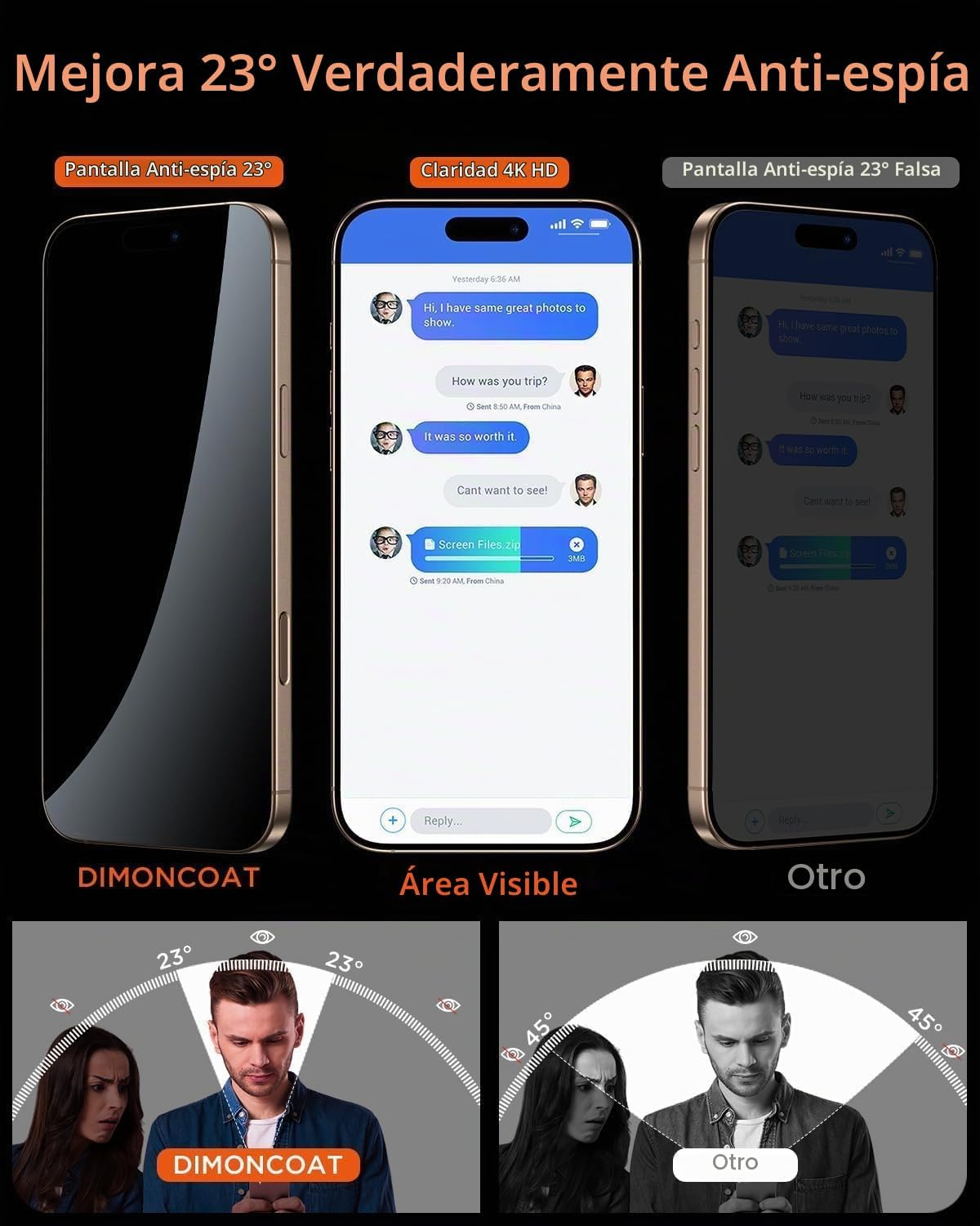 DIMONCOAT 4-PACK para iPhone 16 Pro Protector de Pantalla de Vidrio 6.3" de Privacidad