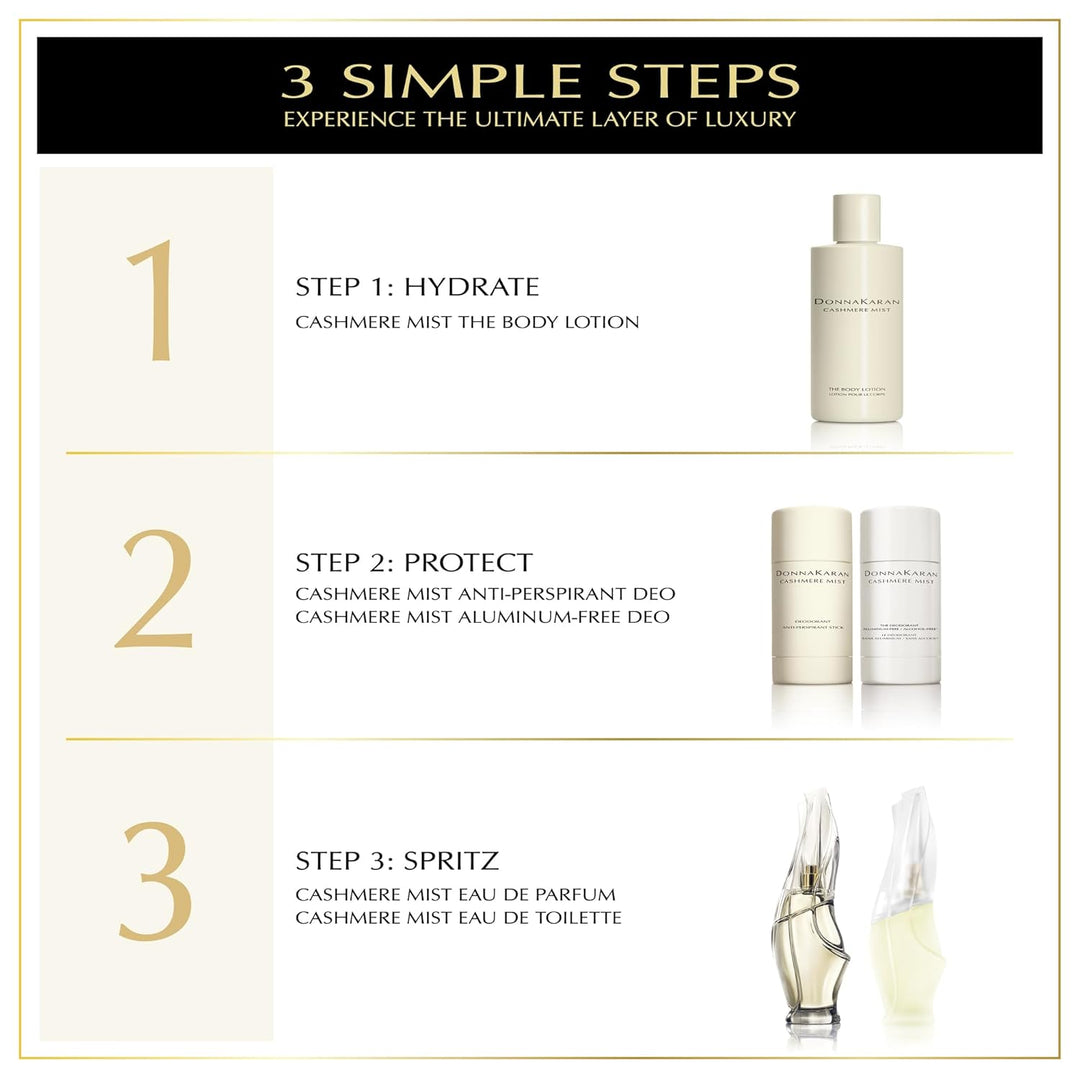 Set de Eau de Toilette de Lujo Donna Karan Cashmere Mist para Mujer...