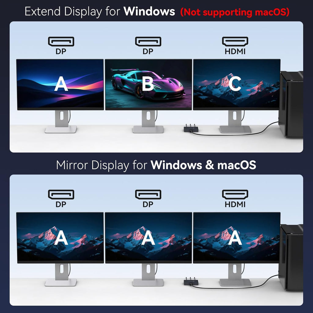 USB C a HDMI + DisplayPort Splitter 3 monitores con carga PD de 100 W Thunderbolt a HDMI DP Splitter 1 en 3 salidas Múltiples monitores Hub de pantalla extendida para convertidor compatible con