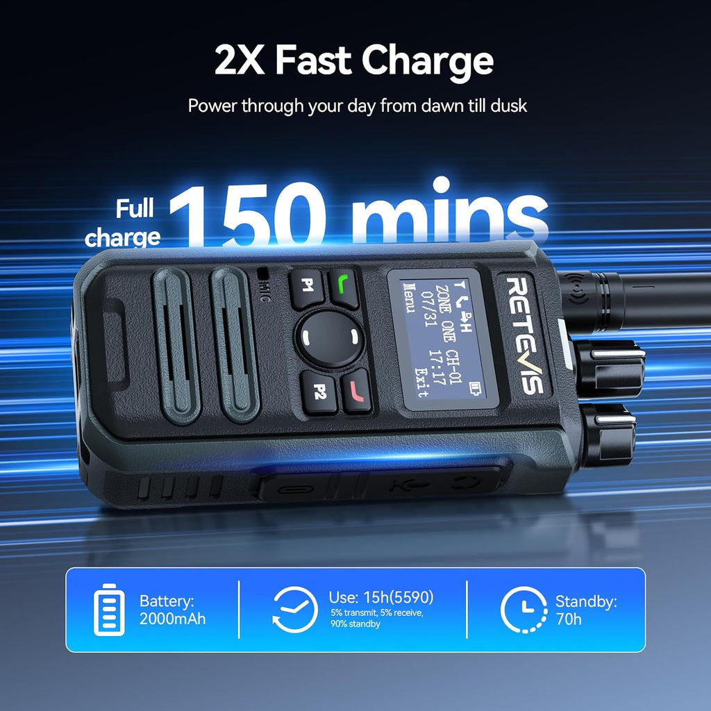 Retevis Walkie Talkies digitales MateTalk P3 con auricular (paquete de 4)