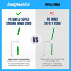 Bodylastics Juego de bandas de resistencia patentadas de la serie básica, bandas de resistencia con tecnología de reducción de presión, 2 asas, 2 correas de tobillo, 1 anclaje de puerta y 1 bolsa de