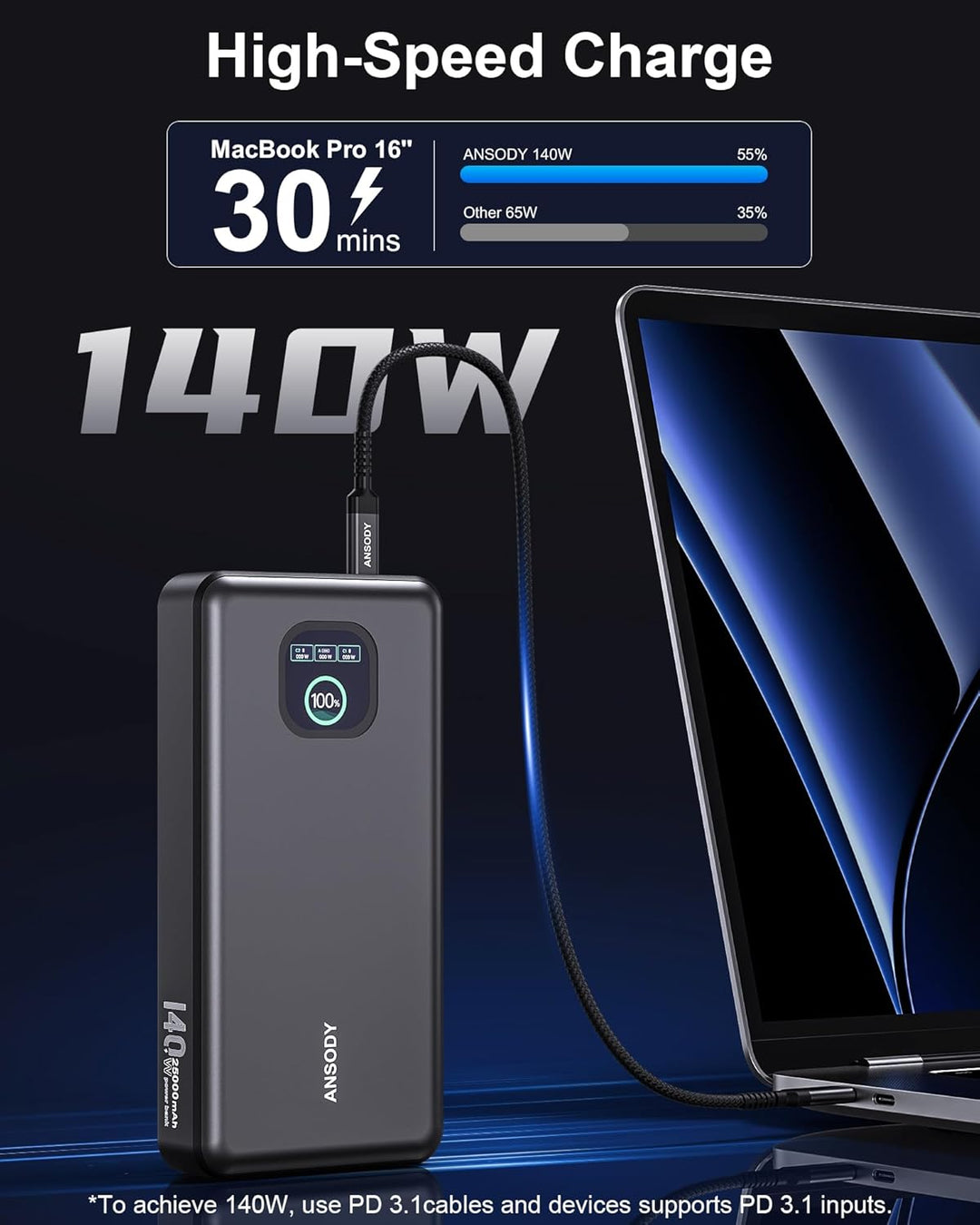 140W Power Bank, Cargador Portátil para Laptop de 25000mAh con Pant...