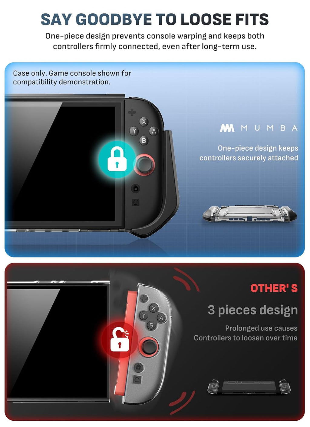 Mumba - Funda protectora acoplable para Nintendo Switch 2, serie Blade