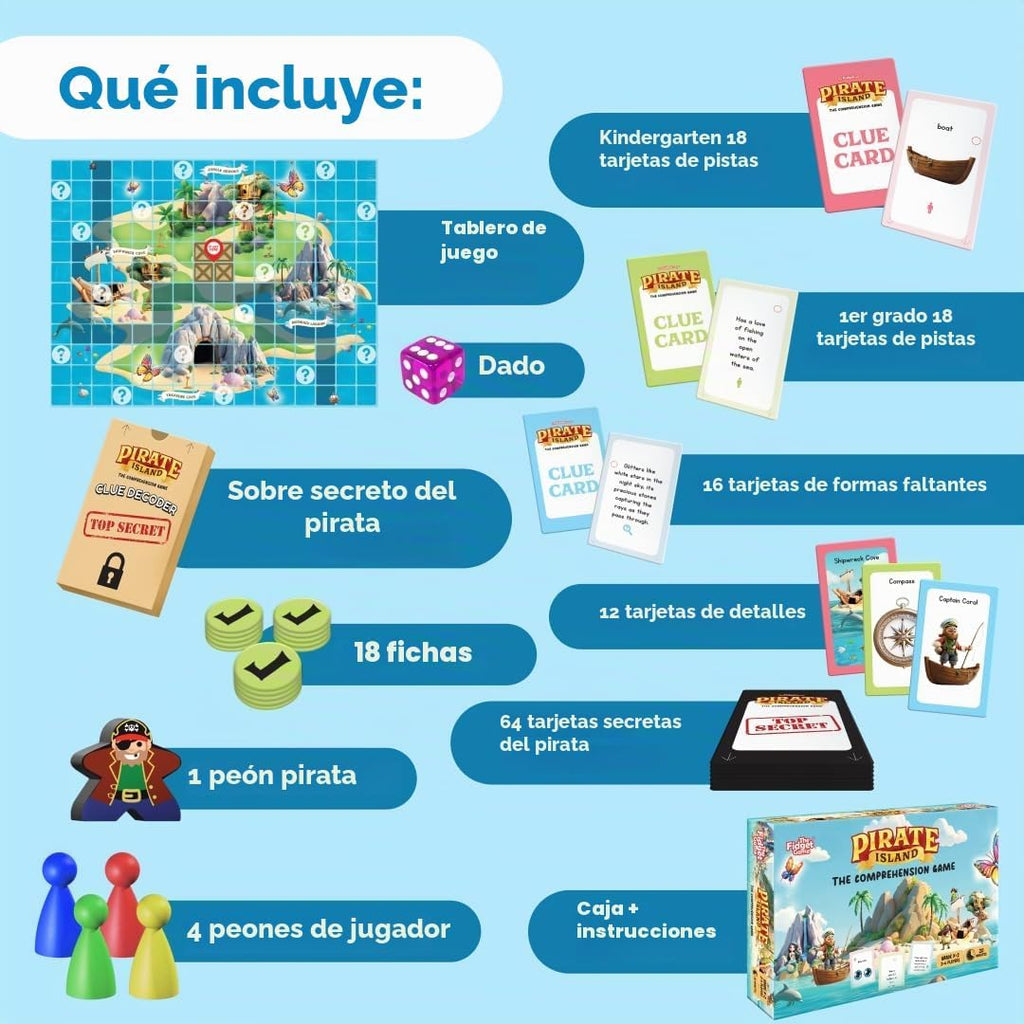The Fidget Game Pirate Island, juego de mesa de comprensión de lectura para