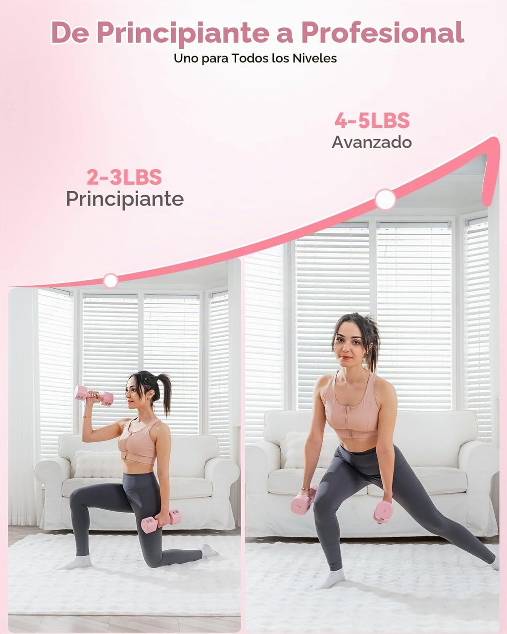 Juego de mancuernas y pesas rusas ajustables 2 en 1 para mujer (1.1-12.1 libras), pesas libres de cambio rápido para gimnasio en casa, pilates y entrenamiento de cuerpo completo