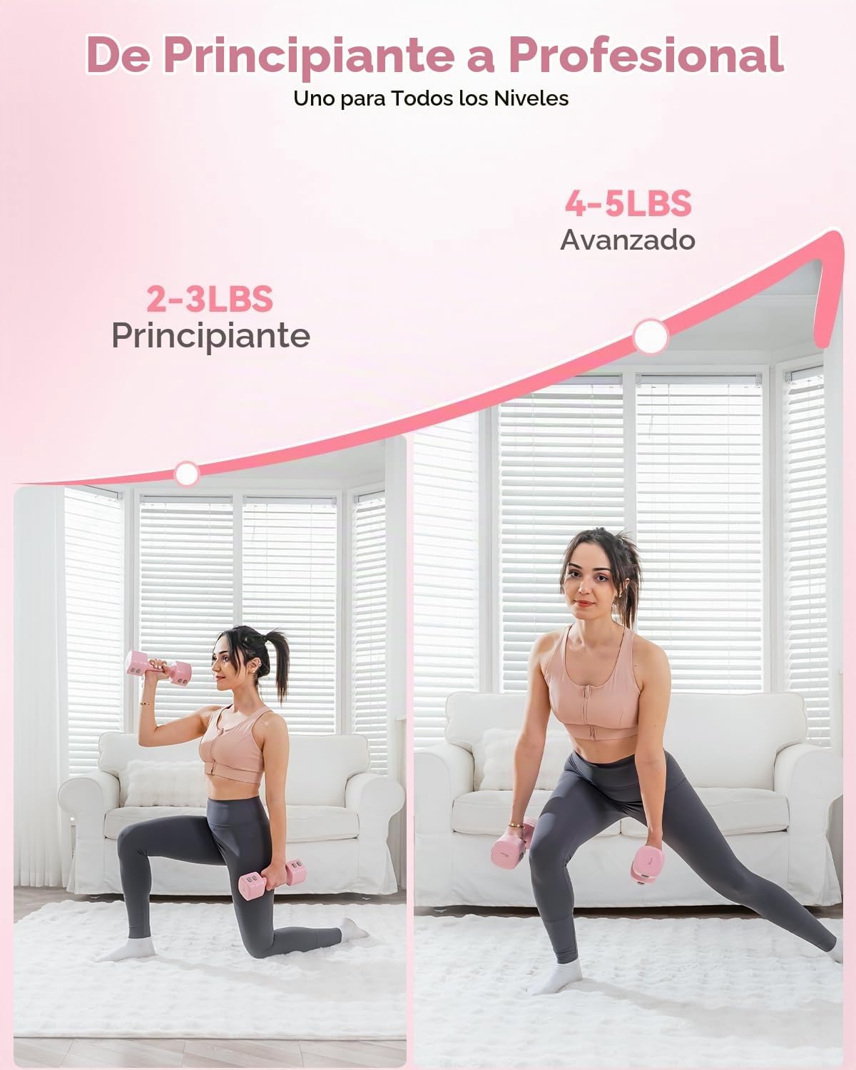 Juego de mancuernas y pesas rusas ajustables 2 en 1 para mujer (1.1-12.1 libras), pesas libres de cambio rápido para gimnasio en casa, pilates y entrenamiento de cuerpo completo