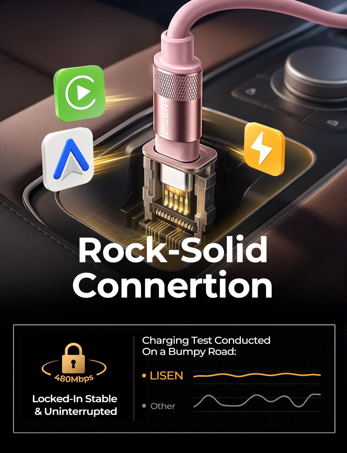 LISEN Cable USB C en espiral, paquete de 2 cables cortos de 60 W C a C de