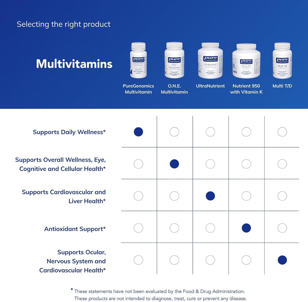 Pure Encapsulations PureGenomics Multivitamínico - Suplemento para...