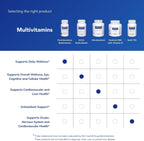 Pure Encapsulations PureGenomics Multivitamínico, 60 cápsulas, 30 unidades (1 paquete)