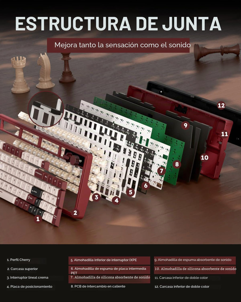 RK ROYAL KLUDGE Teclado mecánico inalámbrico M100 con pantalla y perillas