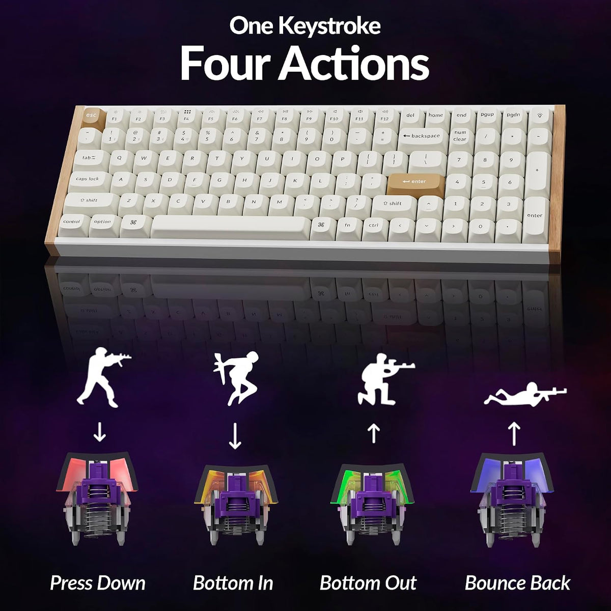 Keychron K4 HE - Teclado inalámbrico de efecto Hall al 96% con almohadilla numérica, interruptores magnéticos de disparo rápido, lanzador QMK, 2.4 GHz/Bluetooth/cableado, Mac y ventanas, marco de