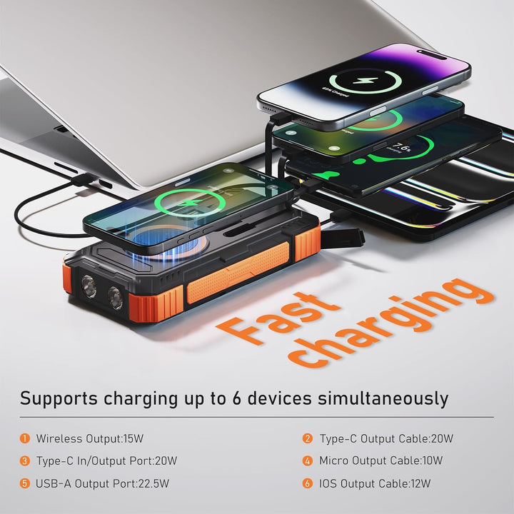 ERRBBIC Cargador solar de batería 49800mAh, cargador portátil de 22...