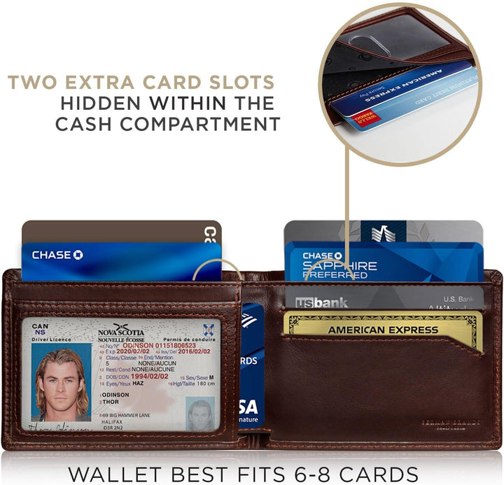 SERMAN BRANDS Mens Slim Bifold Wallet RFID Blocking Minimalist Fron...
