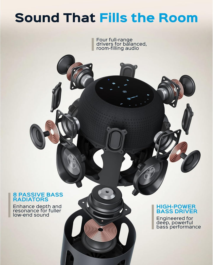 TREBLAB HD-360 Pro - Altavoz Bluetooth de ultra alta tecnología con...