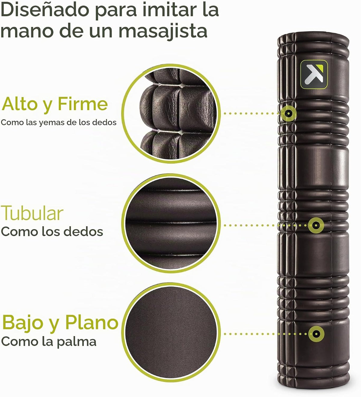 Rodillo de espuma TriggerPoint Grid 2.0 (26 pulgadas) con videos instructivos en línea (idioma español no garantizado), negro, talla única