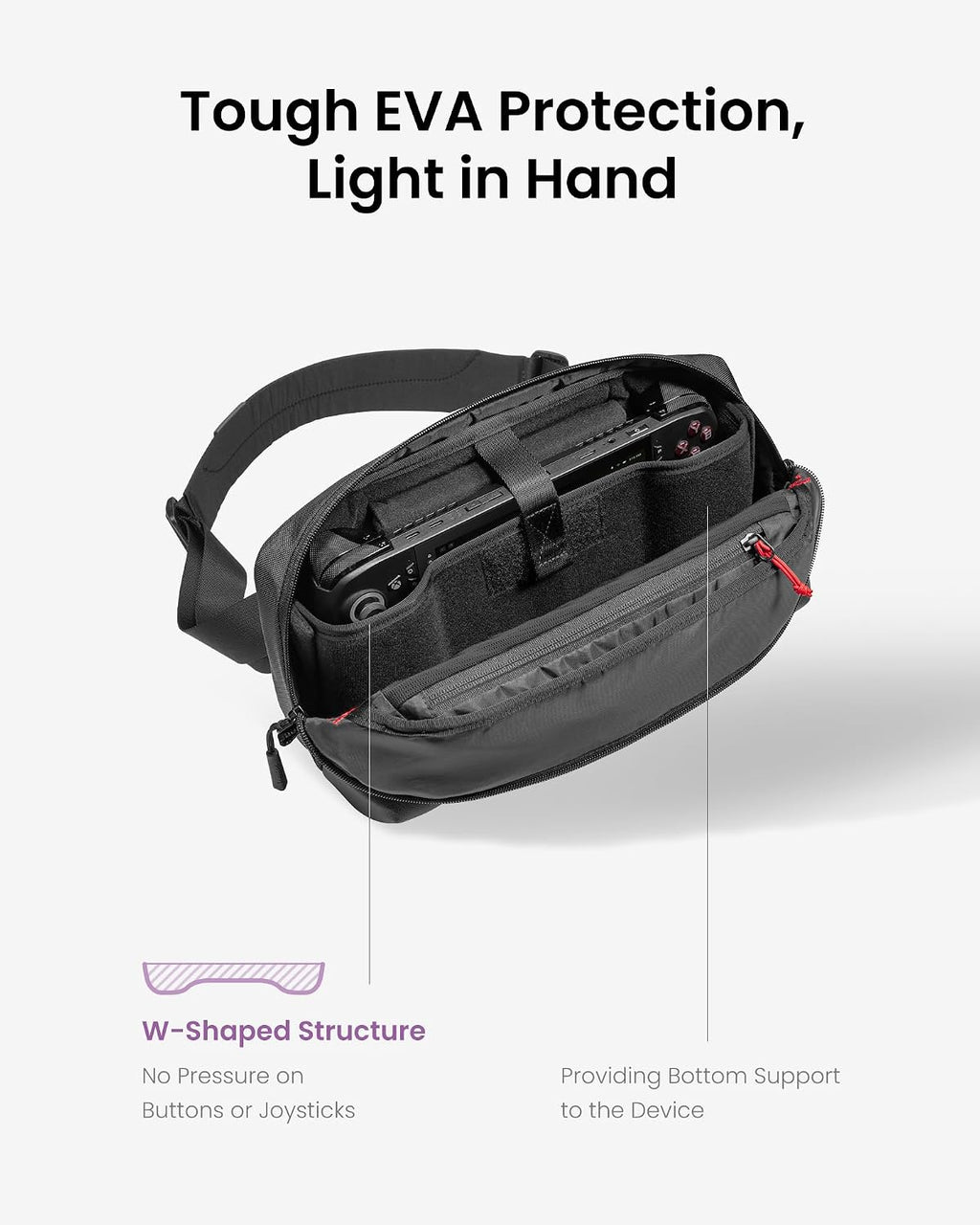 Tomtoc - Funda de transporte para Steam Deck/OLED/Nintendo Switch 2/ROG