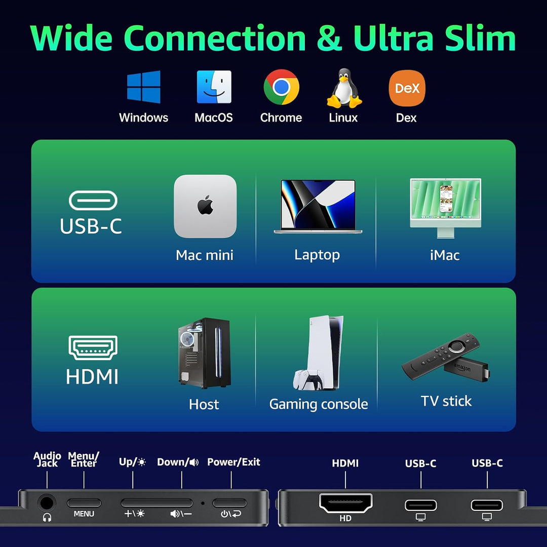 kksmart Monitor portátil de 15.6 pulgadas 1080P FHD 86% sRGB 60Hz,...