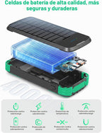 Cargador Solar Power Bank, PD 20W Carga Rápida Batería Externa, Verde