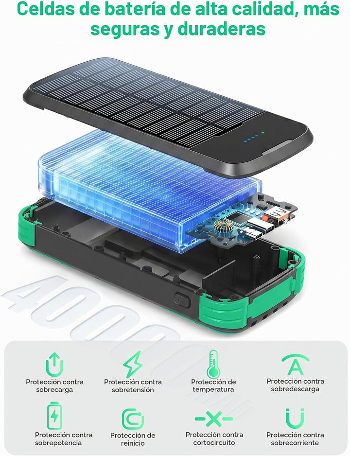 SOXONO Cargador Solar Power Bank, PD 20W Carga Rápida Batería Exter...