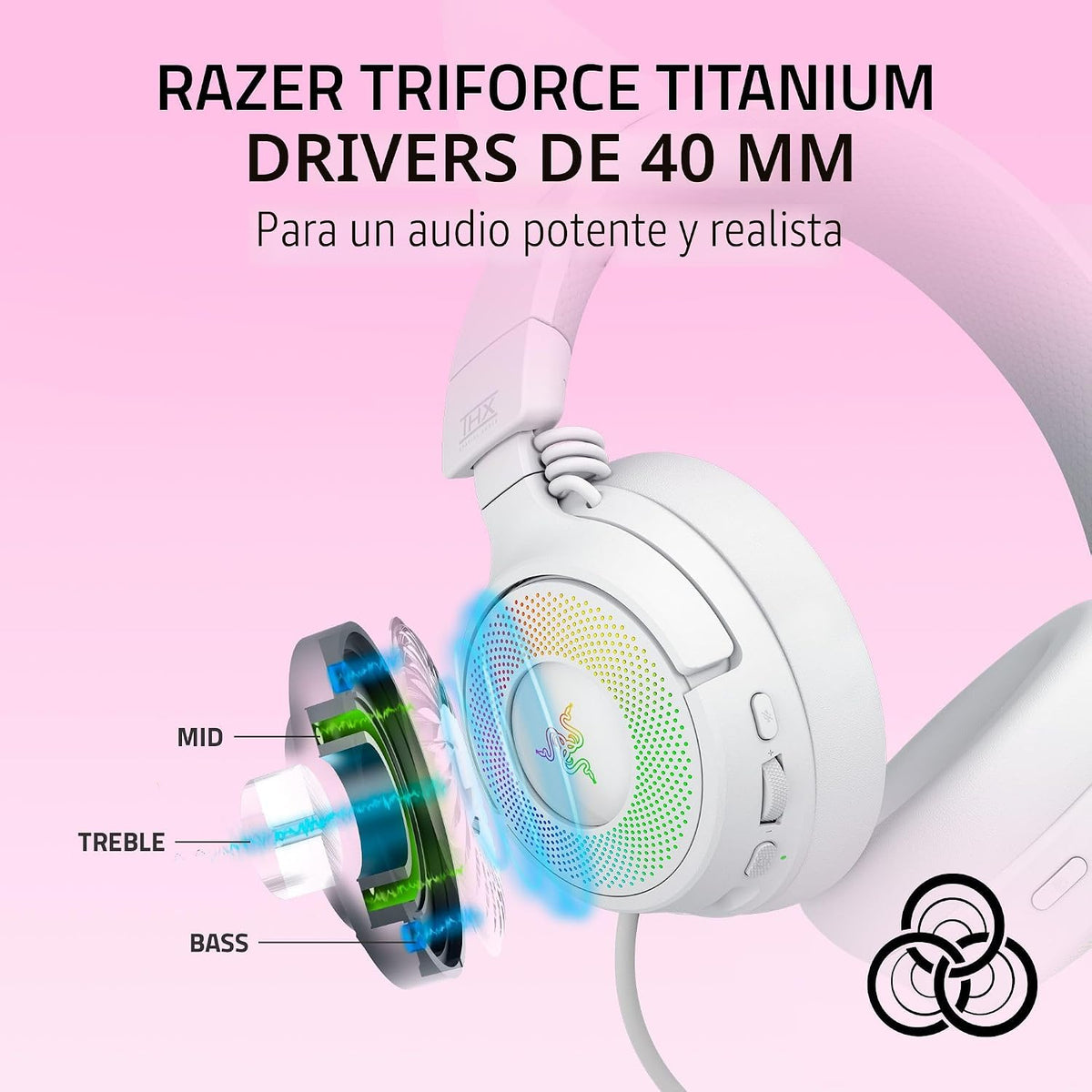 Auriculares inalámbricos Razer Kraken Kitty V3 Pro con RGB, Blanco