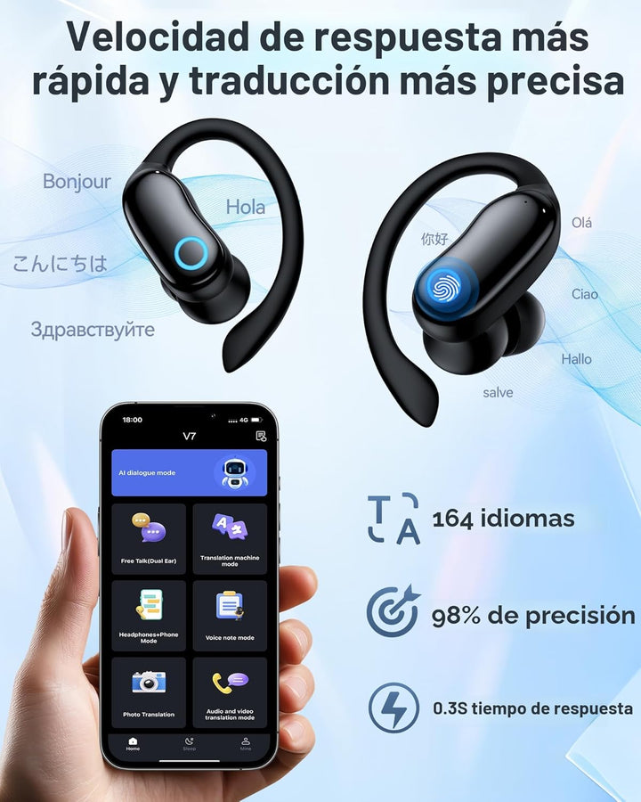GNMN Auriculares inalámbricos con cancelación activa de ruido, repr...