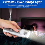 Enhon - Paquete de 2 luces LED de emergencia 4 en 1 para fallas de energía