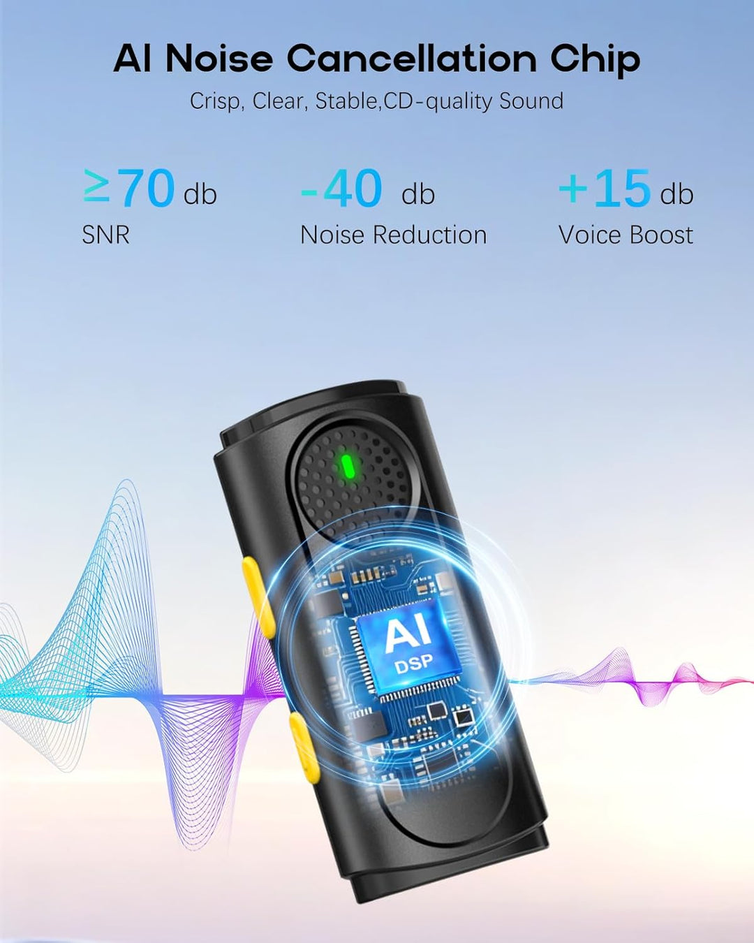 Mini micrófono inalámbrico para iPhone, paquete de 2 micrófonos Lav...