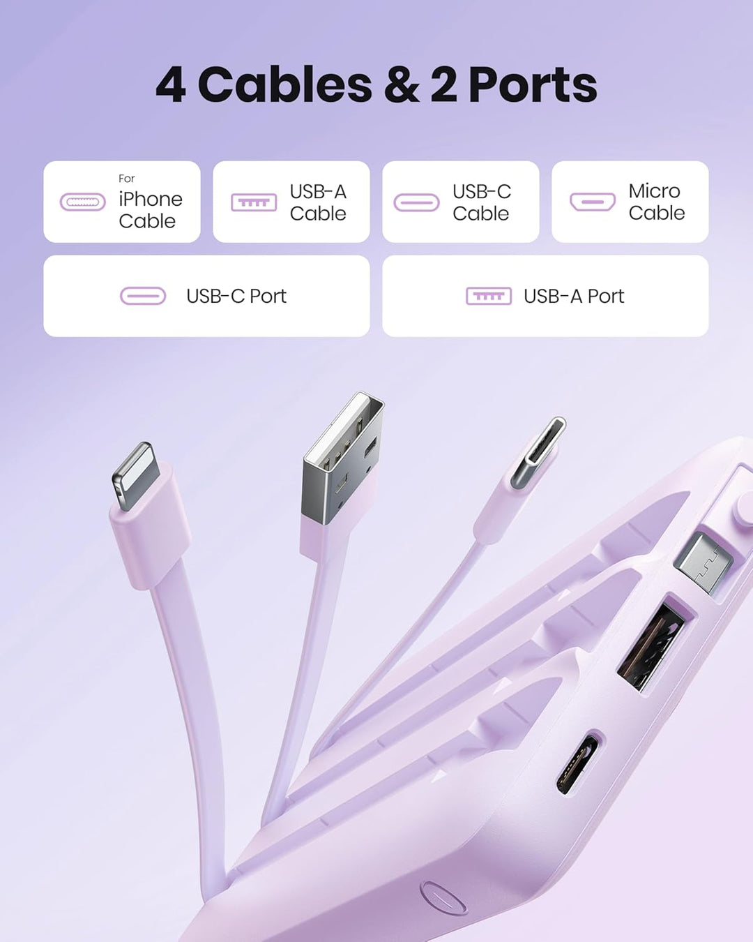 Coowisty Cargador portátil con cables incorporados, banco de energí...