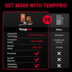 Mando a distancia inalámbrico digital Thermopro TP20, cocción de alimentos, termómetro de carne, termómetro con sonda dual para barbacoa parrilla, ahumador