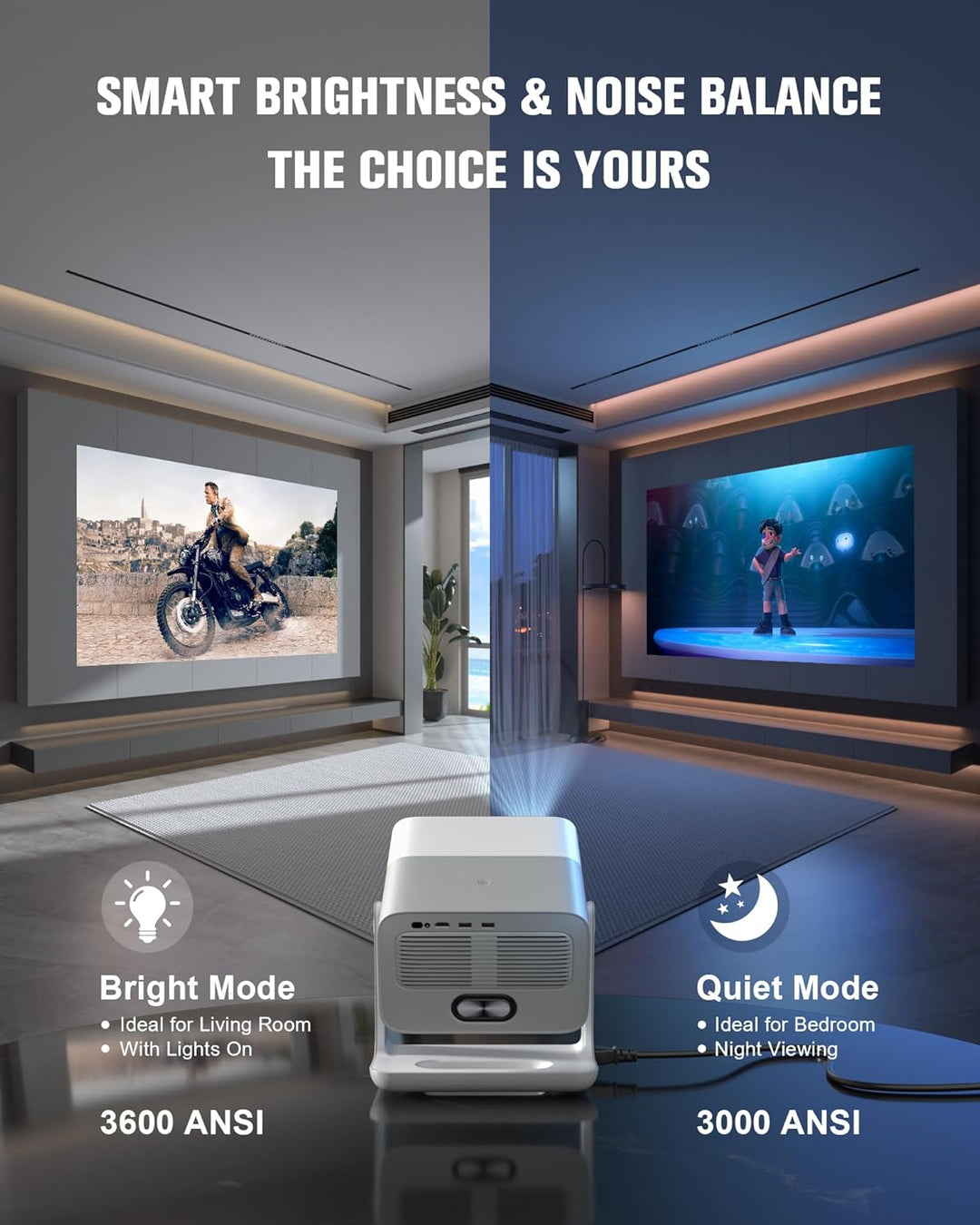 Google TV con licencia oficial: proyector inteligente 4K con WiFi y...