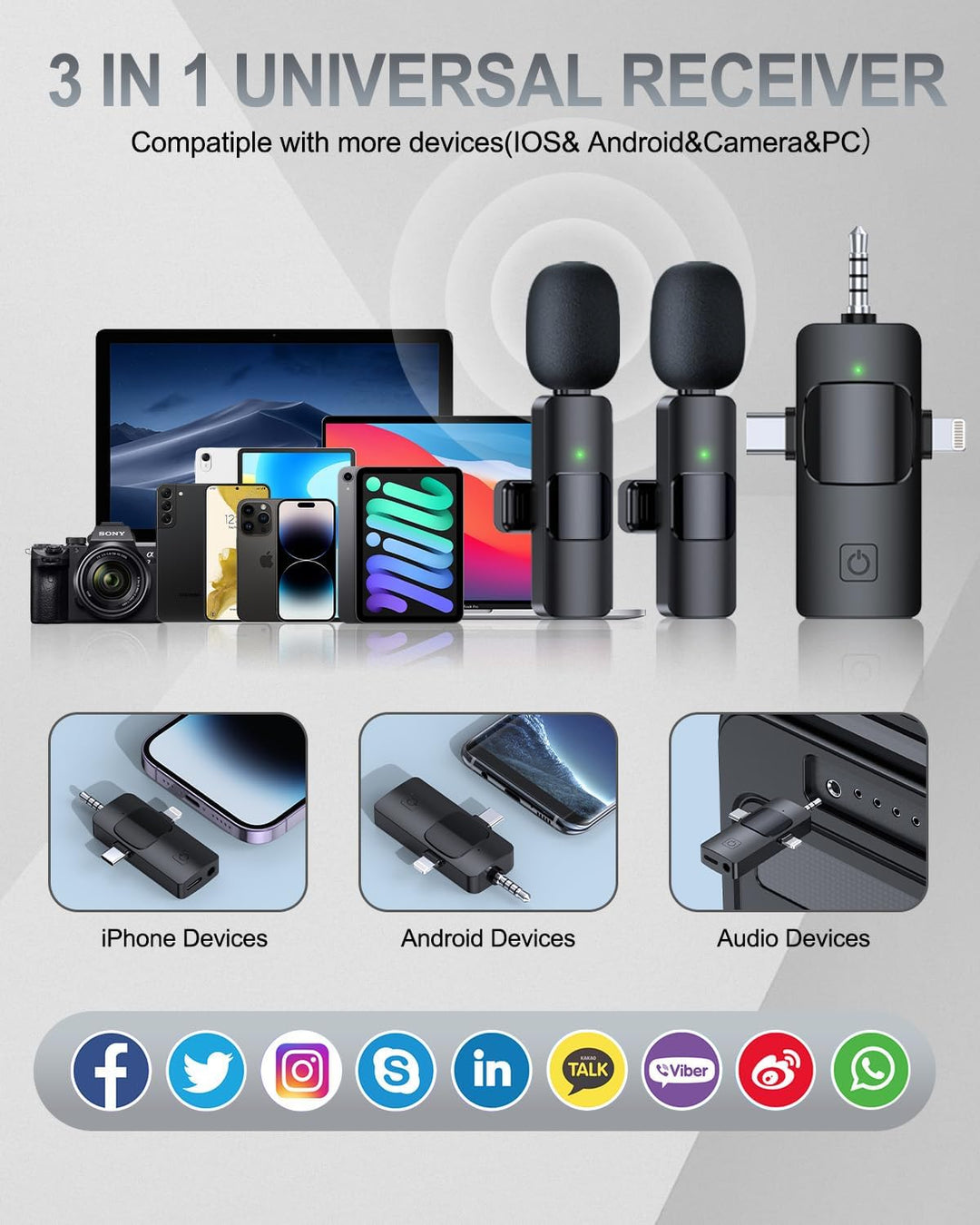 PQRQP Micrófono Lavalier inalámbrico profesional 3 en 1 para iPhone...