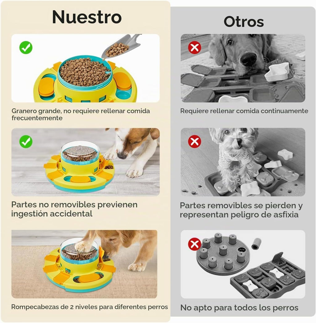 Potaroma Juguete de rompecabezas para perros de 2 niveles, alimentador lento, dispensador de alimentos para cachorros para entrenamiento de coeficiente intelectual y entretenimiento para todas las