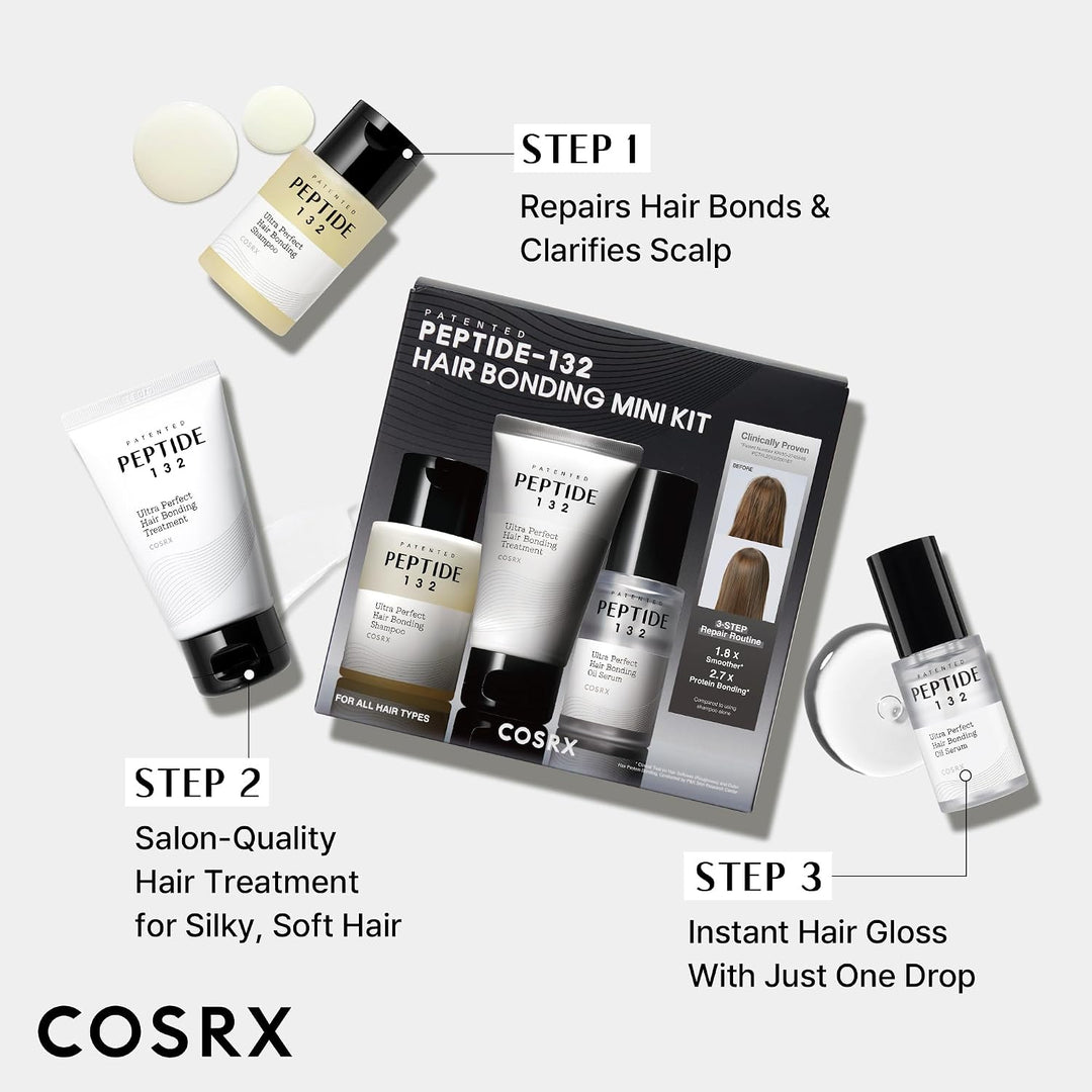 COSRX PEPTIDE-132 - Mini kit de vinculación para el cabello, champú...