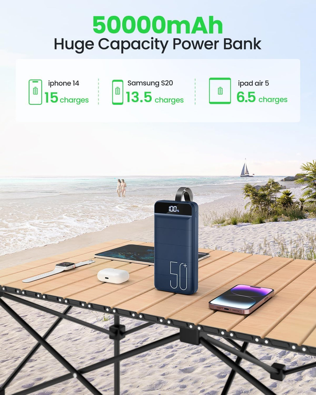 DAOLOT Cargador Portátil Banco de Energía 50000mAh Carga Rápida 22....